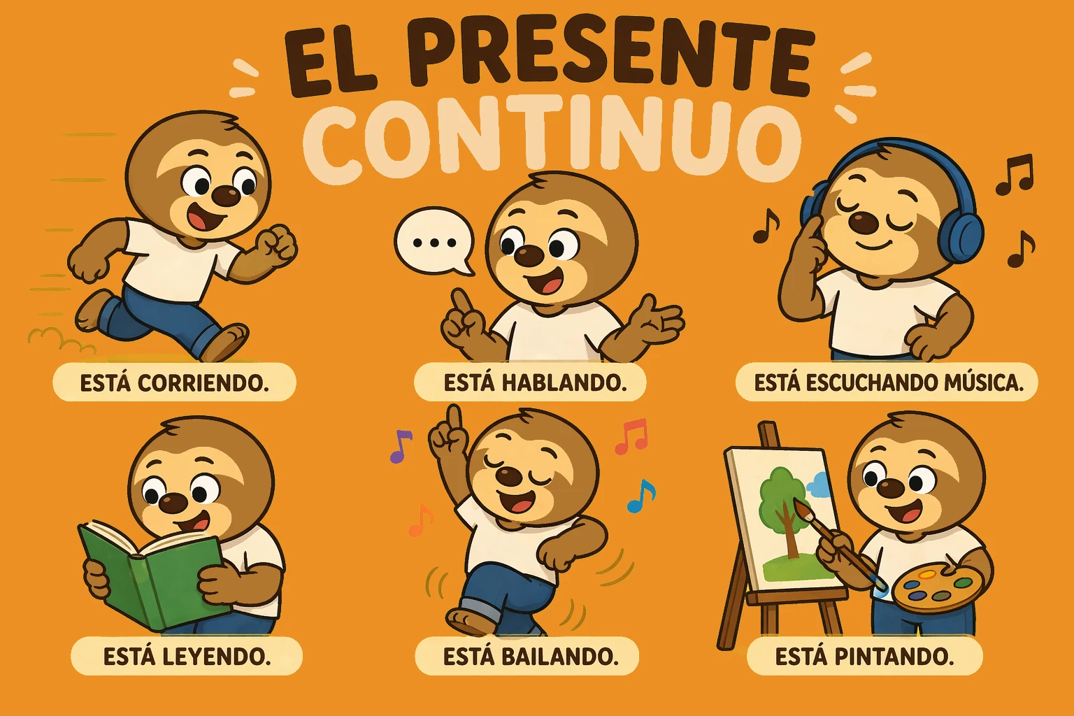 Presente Continuo en Español: Estar + Gerundio