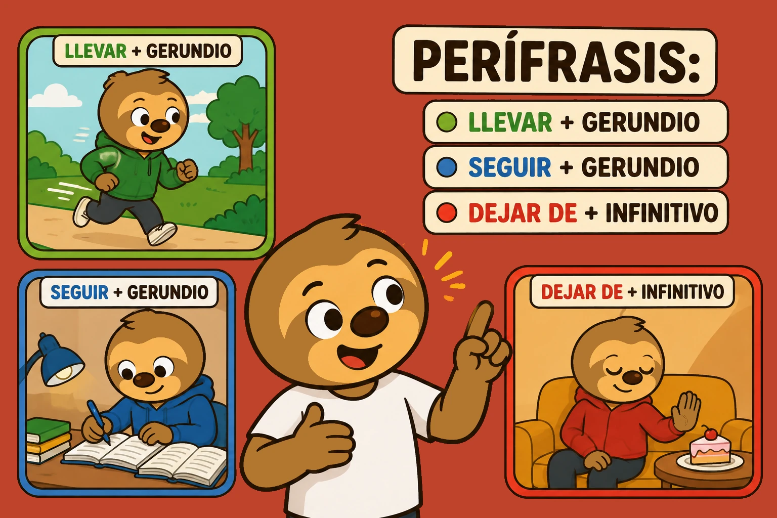 Perífrasis Verbales B1: Llevar, Seguir y Dejar de
