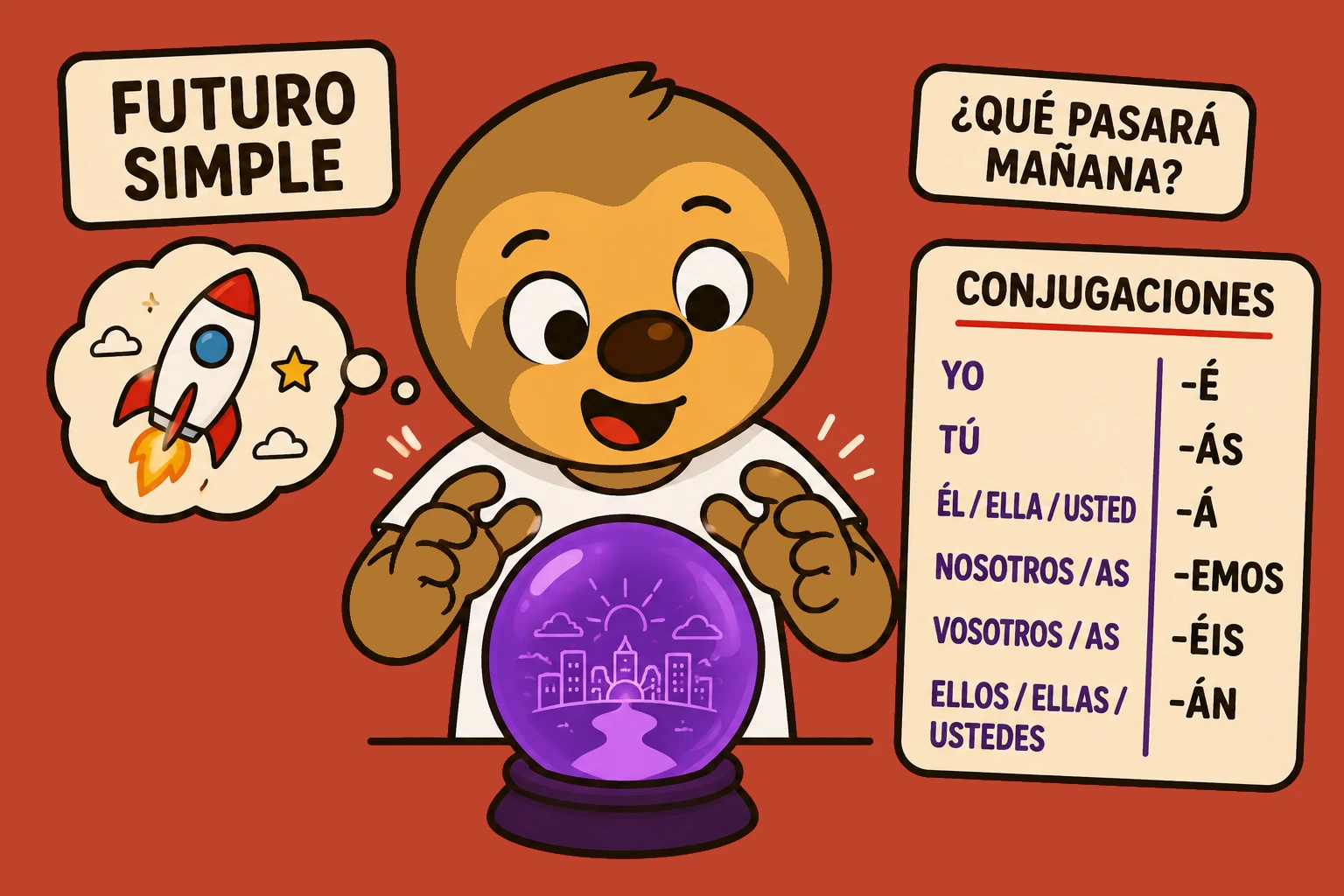Especular y predecir en español: futuro simple, conjeturas y planes (B1)